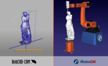 机器人加工更简单——来自RoboDK和BobCAD-CAM的新插件