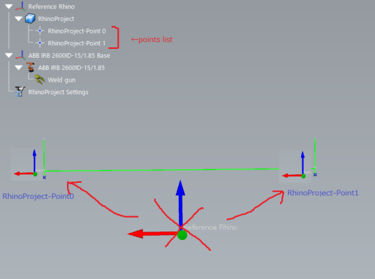 roboDK_rhino_point_fig1.png