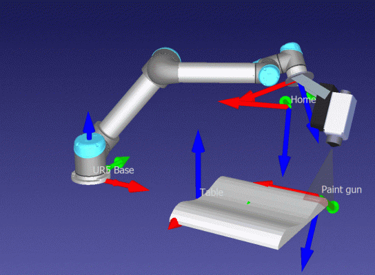program motion.gif