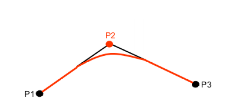 approximated-move.png