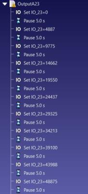ANOutInteger.JPG