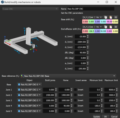 Reis-CNC-Create-Mechanism.png