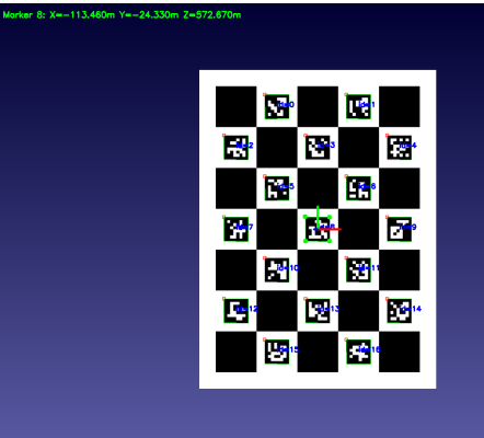 board reprojectiomn.PNG